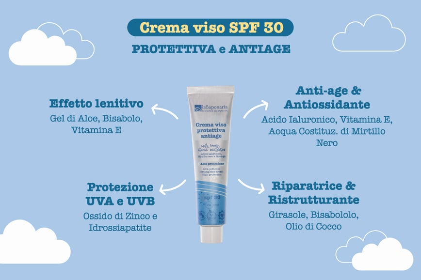 900x600-crema-viso-grafica-1