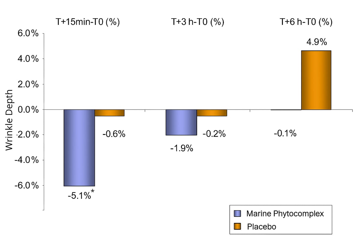 attivatore-grafica-eng.